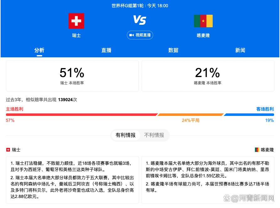 据全尤文网报道称，尤文为阿图尔标价2000万欧，他的下一站可能是英超或者沙特联赛。